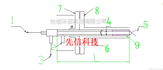 脱硝专用喷枪-FMS系列(图6)