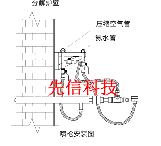 TXX雾化喷枪(图4)